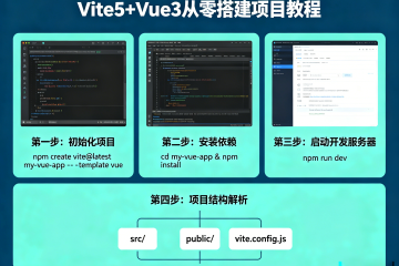Vite5+Vue3从零搭建项目教程