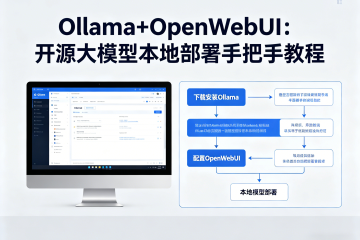 Ollama+OpenWebUI：开源大模型本地部署手把手教程