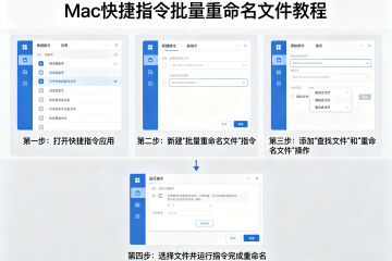 Mac快捷指令批量重命名文件教程