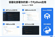 Docker入门教程：容器化部署你的第一个Python应用