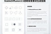 StableDiffusion3.5透明背景素材生成指南