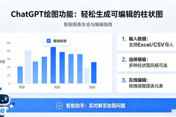 ChatGPT绘图功能：轻松生成可编辑的柱状图