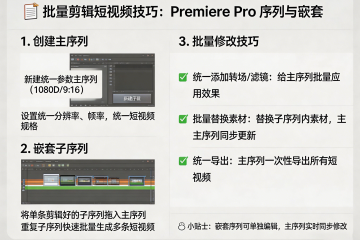 批量剪辑短视频的技巧：用Premiere Pro序列与嵌套